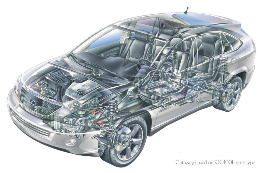  Lexus RX400h 2006 года  (фото 72 из 272)